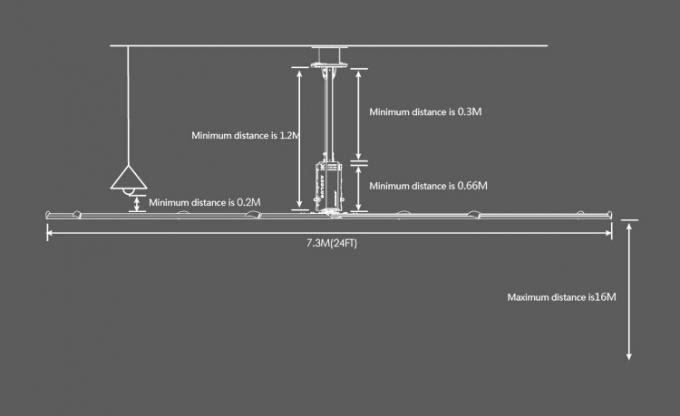 24ft Grote Industriële Plafondventilatoren